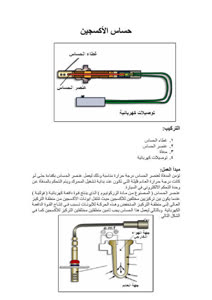 حساسات السيارة - Cover image